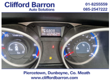 2013 Hyundai ix35 1.7L Diesel For Sale Images