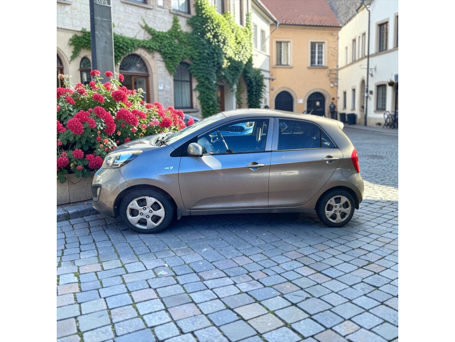 2015 Kia Picanto 1L Petrol For Sale Images