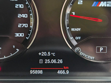 2018 BMW M2 3L Petrol For Sale Images