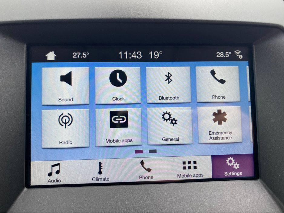 2018 Ford Galaxy 2L Diesel For Sale Images