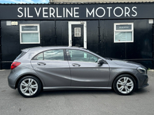 2018 Mercedes-Benz A Class 1.5L Diesel For Sale Images
