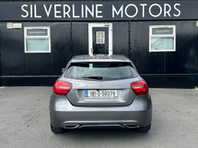 2018 Mercedes-Benz A Class 1.5L Diesel For Sale Images