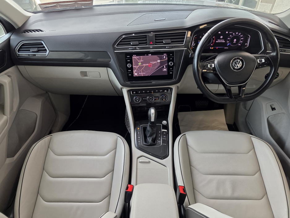 2020 Volkswagen Tiguan 1.5L Petrol For Sale Images