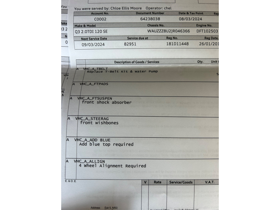 2018 Audi Q3 2L Diesel For Sale Images