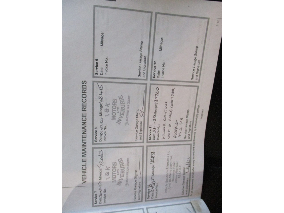 2019 Mitsubishi L200 2.4L Diesel For Sale Images