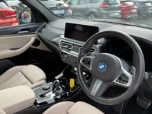 2023 BMW X3 2L Hybrid For Sale Images