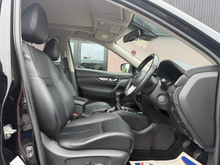 2020 Nissan X-Trail 1.7L Diesel For Sale Images