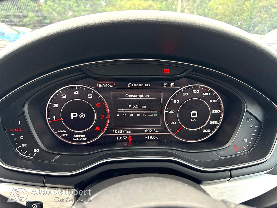 2018 Audi A5 2L Petrol For Sale Images