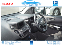 2020 Ford Transit Connect 1.5L Diesel For Sale Images