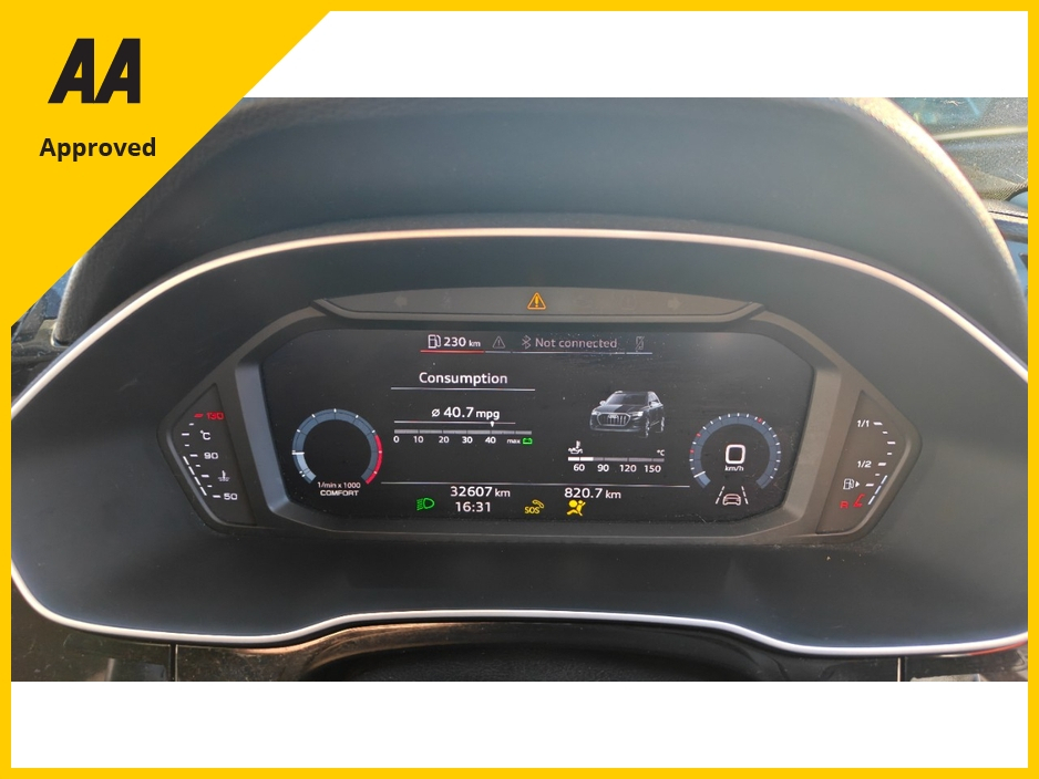 2019 Audi Q3 1.5L Petrol For Sale Images