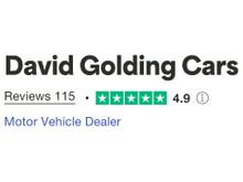 1995 Porsche 911 3.6L Petrol For Sale Images