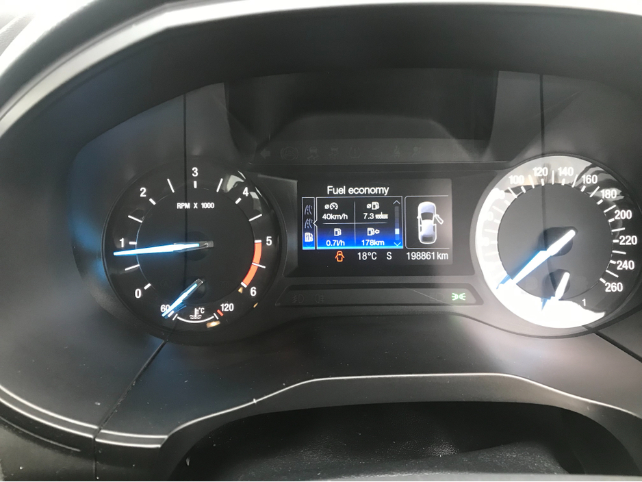 2016 Ford S-Max 2.0L Diesel For Sale Images