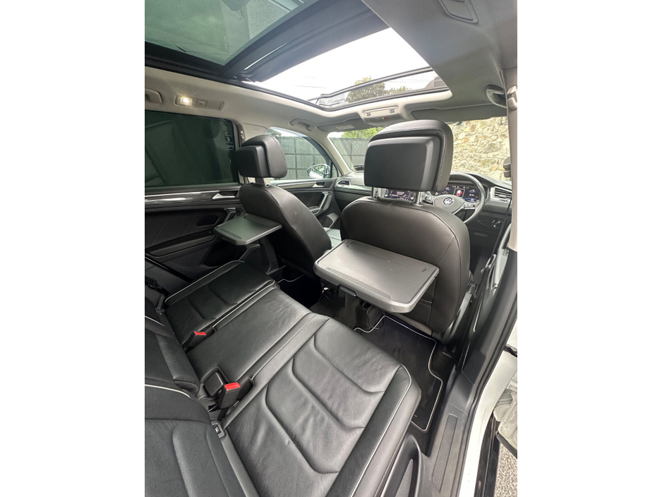 2020 Volkswagen Tiguan 1.5L Petrol For Sale Images