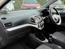 2014 Kia Picanto 1L Petrol For Sale Images