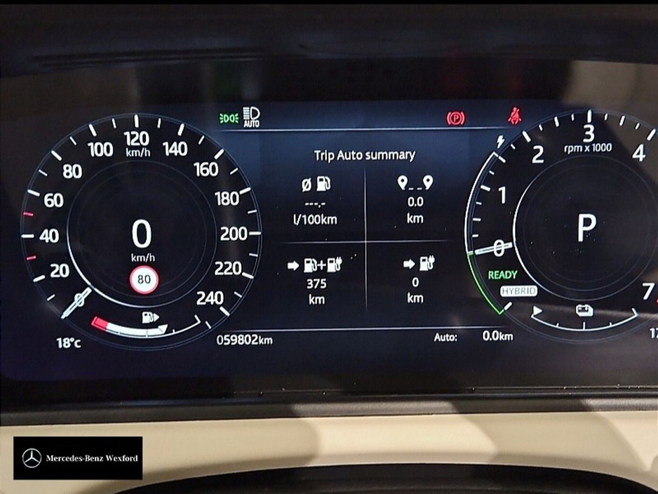 2022 Land Rover Range Rover Velar 2L Petrol Plug-in Hybrid For Sale Images