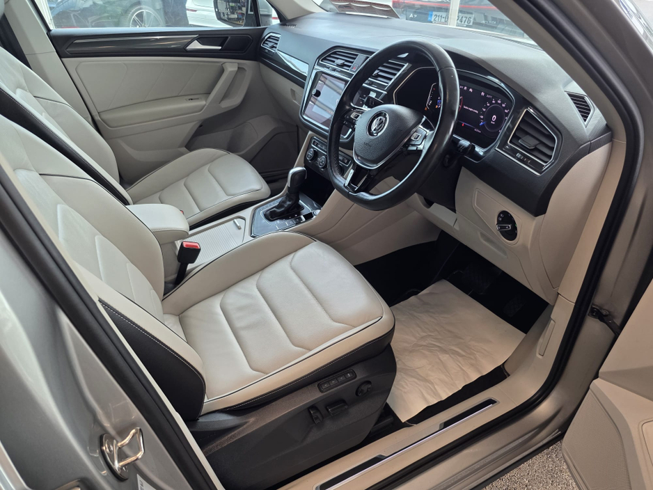 2020 Volkswagen Tiguan 1.5L Petrol For Sale Images