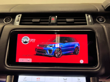 2021 Land Rover Range Rover Sport 5.1L Petrol For Sale Images