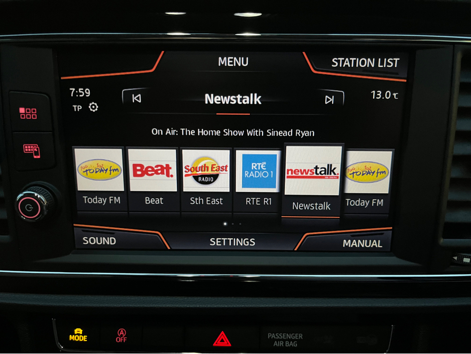 2019 SEAT Leon 1.5L Petrol For Sale Images