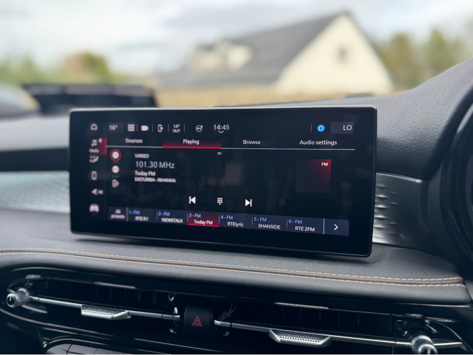 2023 Alfa Romeo Tonale 1.5L Petrol Hybrid For Sale Images
