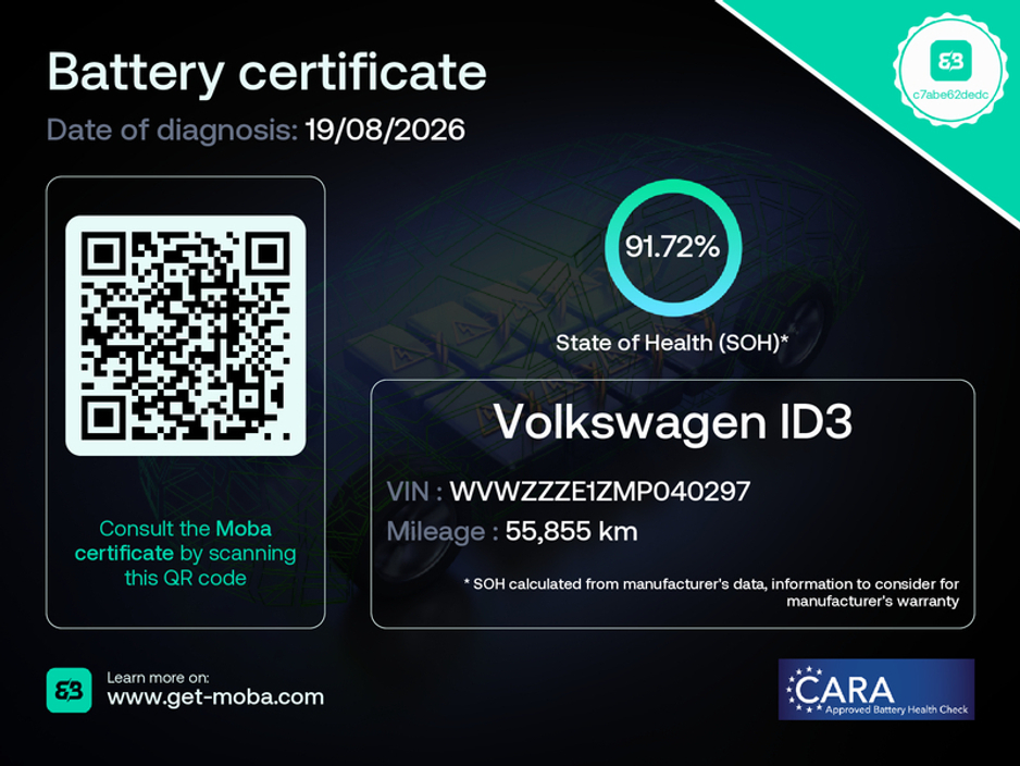 2021 Volkswagen ID.3 0L Electric For Sale Images