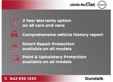 2023 Nissan Qashqai 1.5L Hybrid For Sale Images
