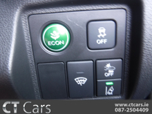 2020 Honda Vezel 1.4L Petrol Hybrid For Sale Images