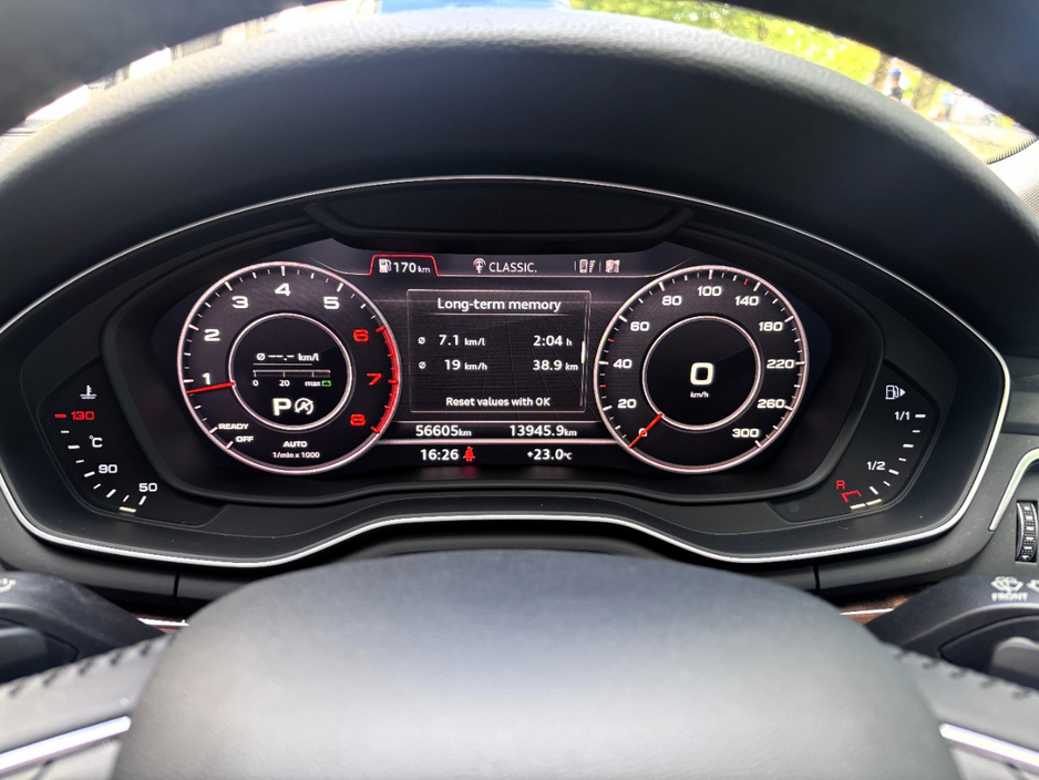 2016 Audi A4 2L Petrol For Sale Images