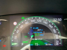 2022 Toyota Rav4 2.5L Petrol Hybrid For Sale Images