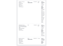 2019 Land Rover Discovery 2L Diesel For Sale Images