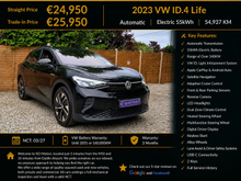 2023 Volkswagen ID.4 0L Electric For Sale Images