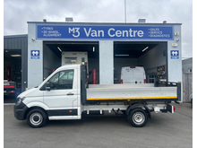 2021 Volkswagen Crafter 2L Diesel For Sale Images