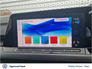 2024 VOLKSWAGEN GOLF R-Line 1.5TSI & Alloy Upgrade, Black Pack, Winter Pack, Camera & Light Bar