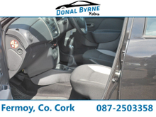 2016 Dacia Sandero 1.5L Diesel For Sale Images
