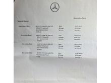 2021 Mercedes-Benz C Class 1.6L Petrol For Sale Images