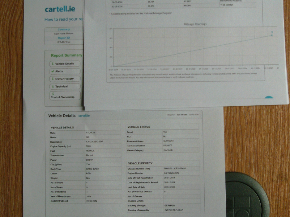 2014 Hyundai i30 1.4L Petrol For Sale Images
